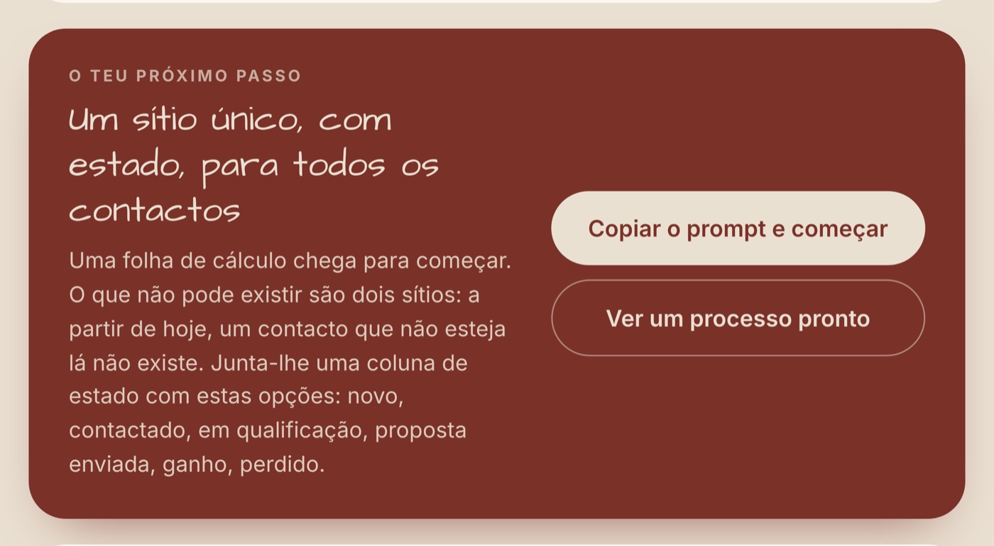 O primeiro passo a dar na área Comercial, com o prompt pronto a copiar