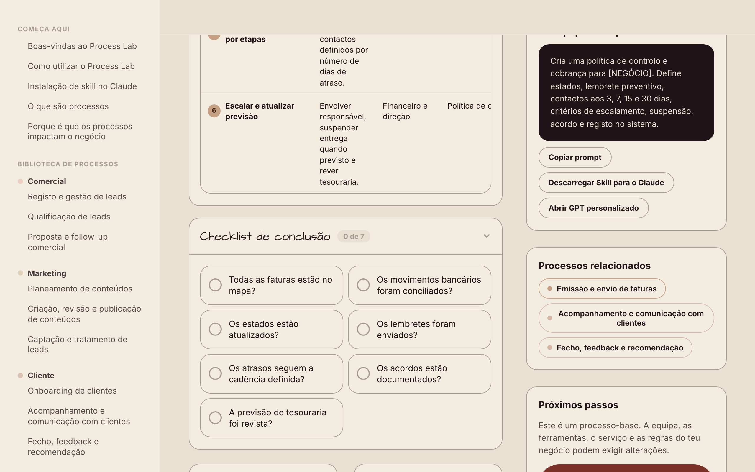 Checklist e indicadores de um processo